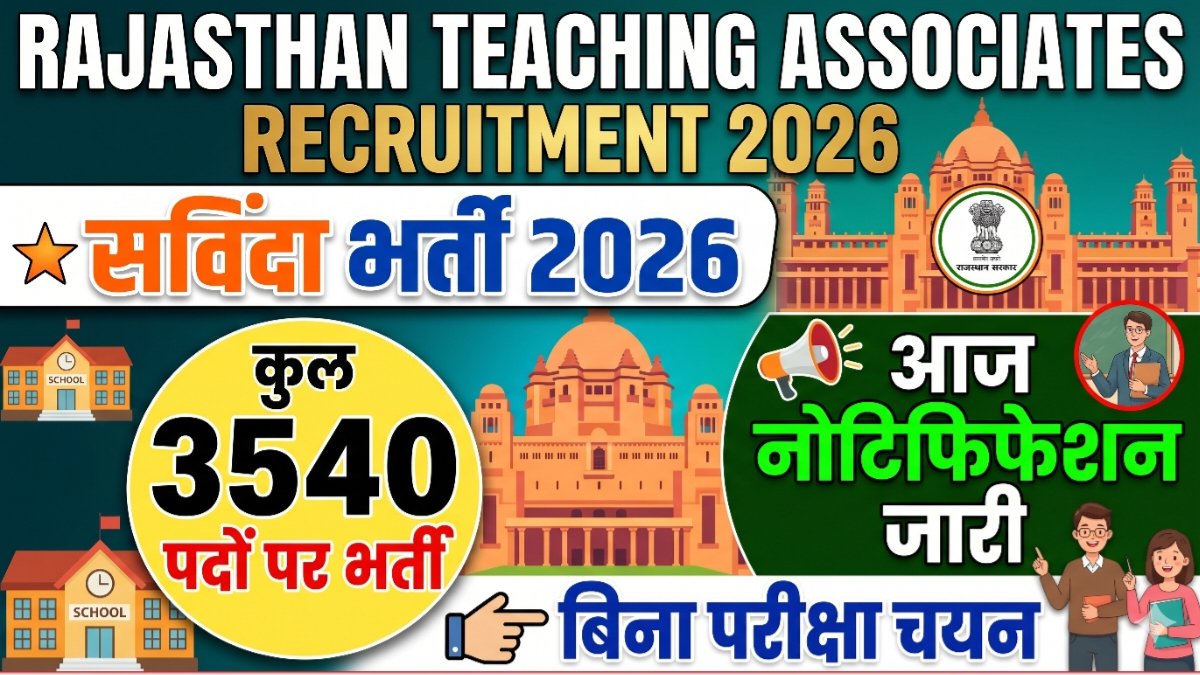 Rajasthan Teaching Associates Recruitment 2026